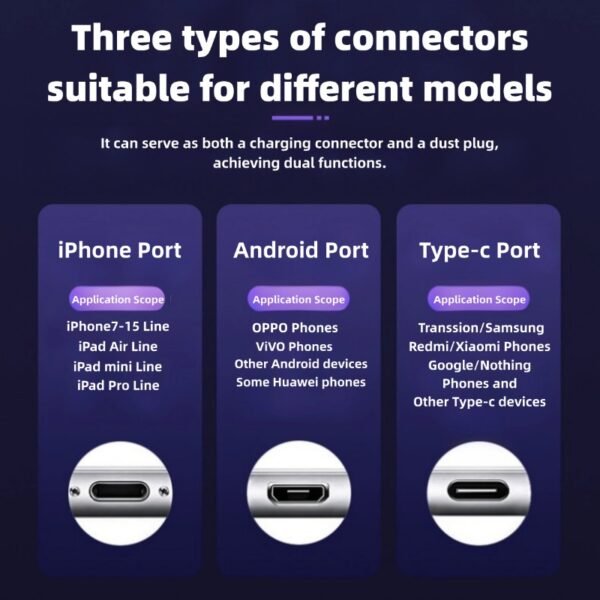 Multifunctional three-in-one mobile phone fast charging cable, pure copper wire is faster and more professional, high-toughness wire is not easy to break, exquisite and practical