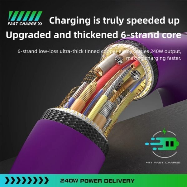 Light column four-in-one data cable 240W super fast charging two-to-two charging cable colorful breathing light home and car multi-function data cable