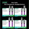 Light column four-in-one data cable 240W super fast charging two-to-two charging cable colorful breathing light home and car multi-function data cable