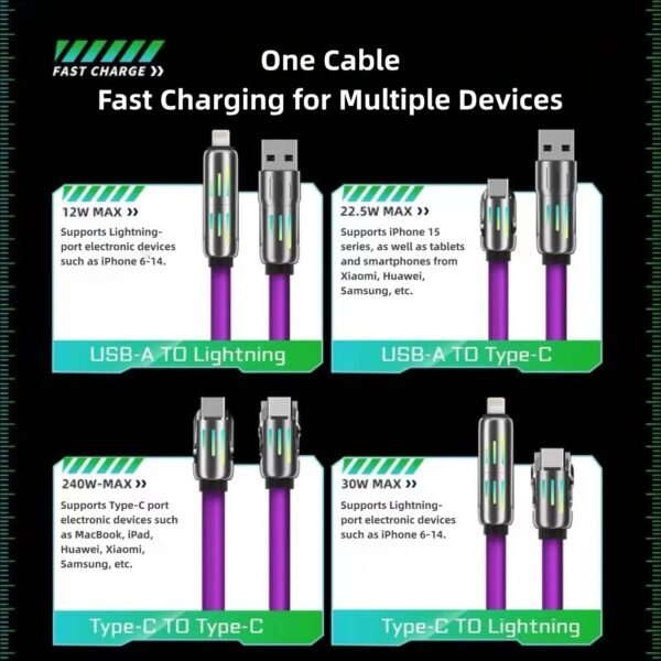 Light column four-in-one data cable 240W super fast charging two-to-two charging cable colorful breathing light home and car multi-function data cable