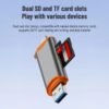 Multi-function card reader 4 in 1 universal USB/TYPE-C for mobile phones and computers, cameras, SD cards and TF cards