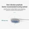 Rechargeable electric toothbrush with soft bristles, automatic sonic smart teeth cleaning tool