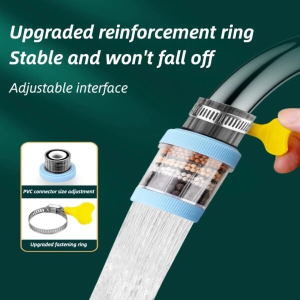 Adjustable filter, universal, splash-proof kitchen water purifier, compatible with household tap water, showerheads