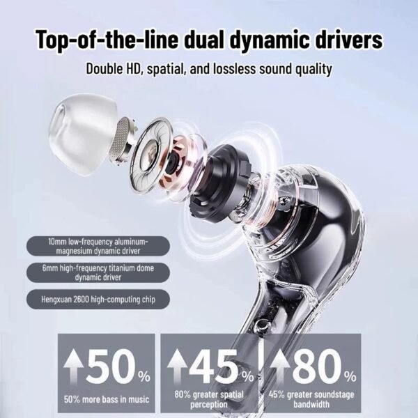 3 Transparent LED digital display Bluetooth headset with ultra-long battery life and no pain when worn for a long time