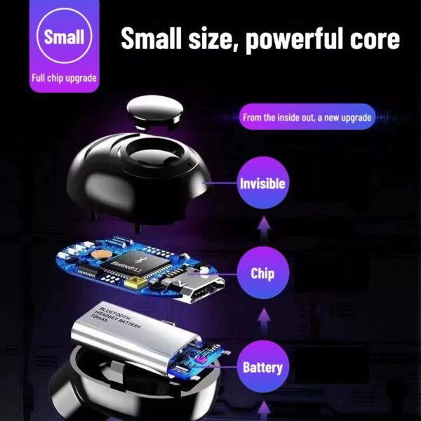 Wireless single-ear Bluetooth headset mini ultra-small sports invisible long standby