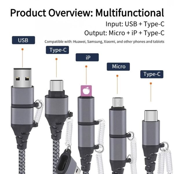 Apple Type-c Android 2-to-3 60W mobile phone fast charging data cable suitable for 3A braided charging cable