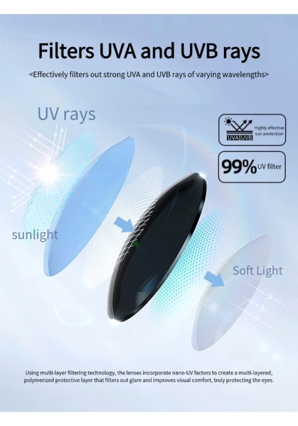 Women's high-end sunglasses with small face and large frame to prevent glare