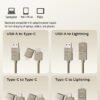 65W magnetic absorption four-in-one fast charging cable suitable for Apple Android Type-C braided data cable