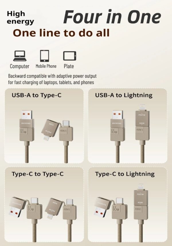 65W magnetic absorption four-in-one fast charging cable suitable for Apple Android Type-C braided data cable