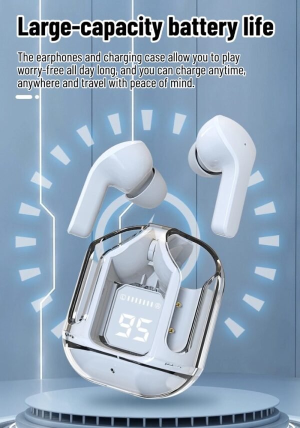 详情图1 Transparent LED digital display Bluetooth headset with ultra-long battery life and no pain when worn for a long time