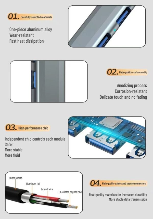 详情图2 USB2.0 hub HUB multi-port one-drag four-split docking station mobile phone tablet universal expansion external keyboard mouse U disk