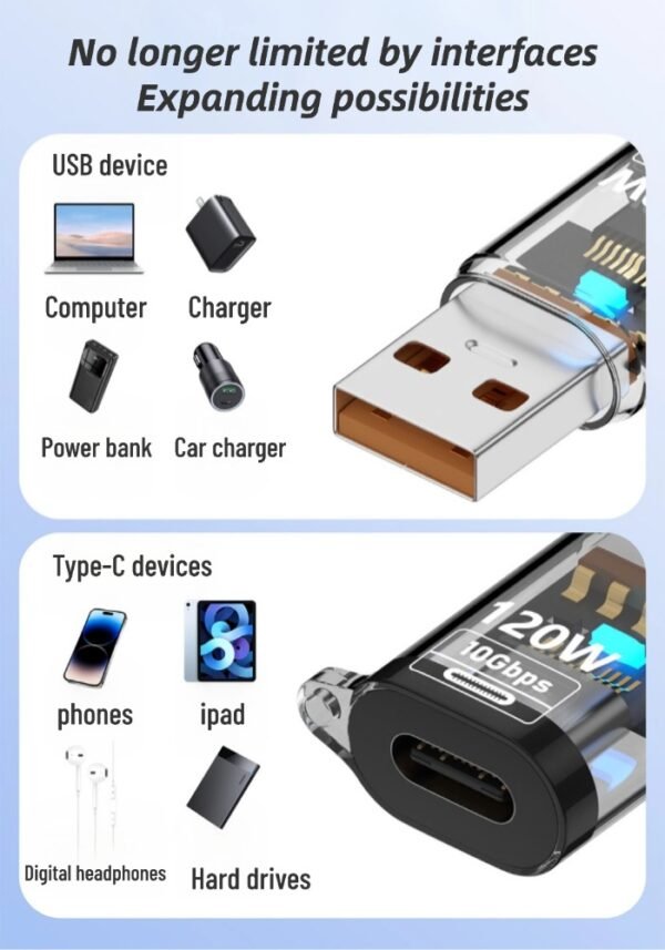 120W USB female to TYPE-C male fast charging adapter suitable for USB flash drive transfer OTG10G adapter
