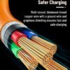 Liquid silicone 120w four-in-one data cable mobile phone fast charging zinc alloy type-c two-to-two charging cable