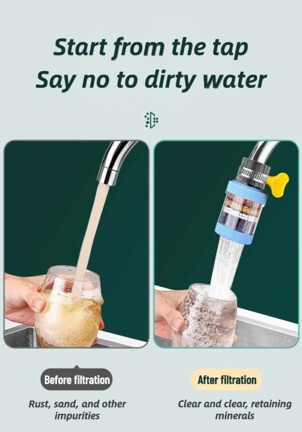 Adjustable filter, universal, splash-proof kitchen water purifier, compatible with household tap water, showerheads