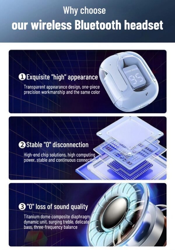 详情图2 Transparent LED digital display Bluetooth headset with ultra-long battery life and no pain when worn for a long time