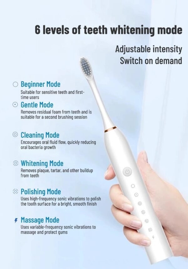Rechargeable electric toothbrush with soft bristles, automatic sonic smart teeth cleaning tool