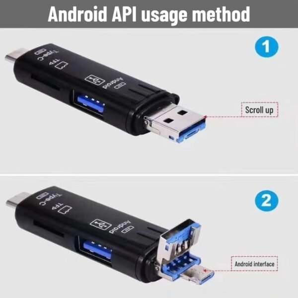 5-in-1 multi-functional card reader with Type-C/USB interface, compatible with Huawei and Apple mobile phones, computers, TF cards, and USB flash drives.