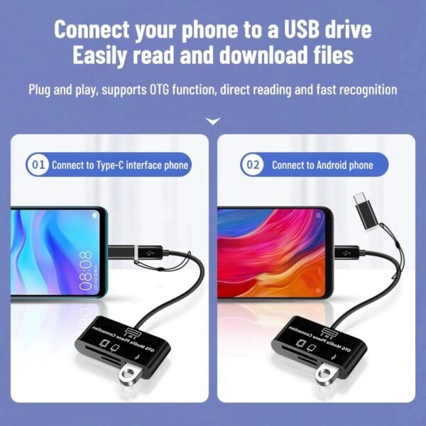 Multi-functional card reader, Type-C, for Android and Apple phones, SD/TF/USB flash drive/memory card converter.
