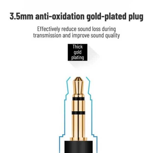 AUX car audio cable type-c adapter 3.5mm cable