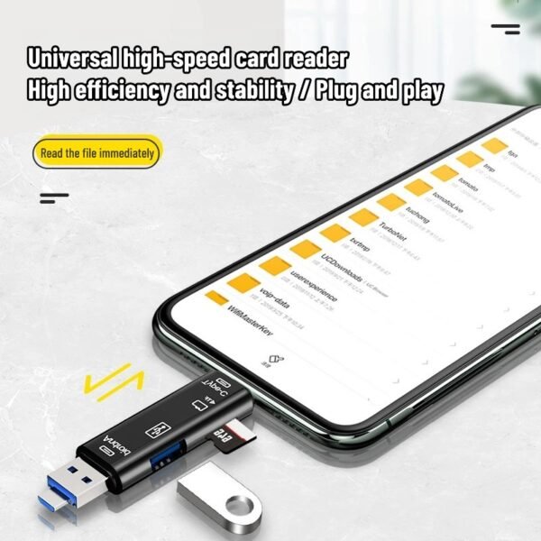 5-in-1 multi-functional card reader with Type-C/USB interface, compatible with Huawei and Apple mobile phones, computers, TF cards, and USB flash drives.
