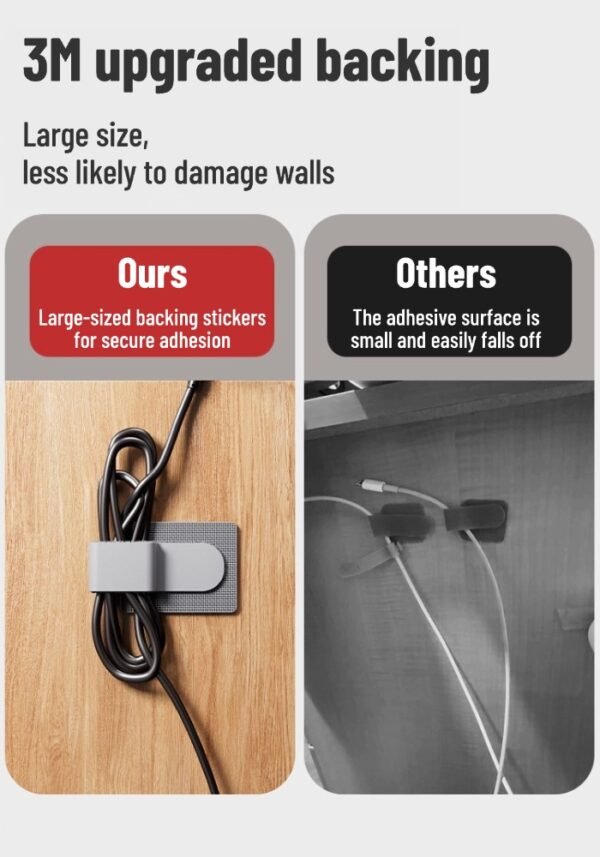 Shoot one and send three with 3M adhesive Velcro cable organizer