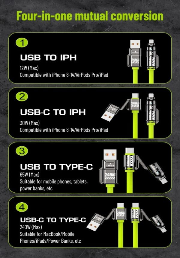240W 4-in-1 Fast Charging Data Cable with Dual Type-C Ports for Apple and Huawei Phones