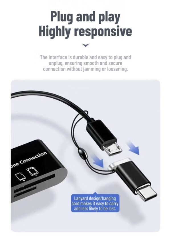 Multi-functional card reader, Type-C, for Android and Apple phones, SD/TF/USB flash drive/memory card converter.