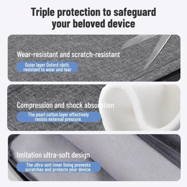 15.6-inch slim and waterproof laptop bag that can be carried by hand, on the shoulder, or crossbody.