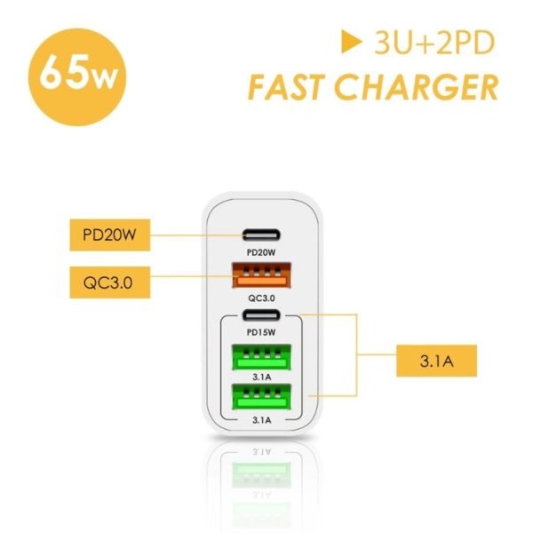 65W Fast Charging Head with 2 Type-C and 3 USB Ports