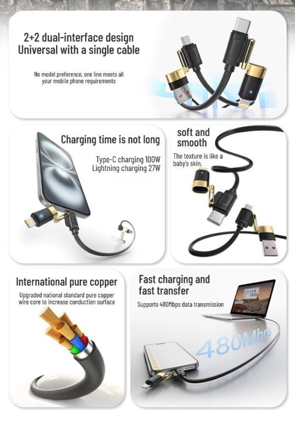 详情图2 100W 4-in-1 fast charging data cable compatible with Apple and Huawei phones, with indicator light and multi-functional conversion